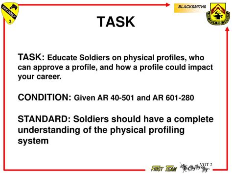 PART 2: NATURAL AND PHYSICAL PROFILE .